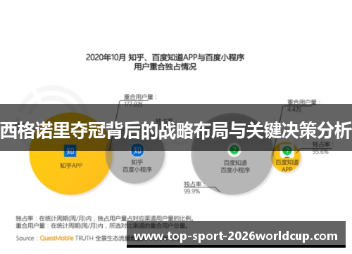 西格诺里夺冠背后的战略布局与关键决策分析