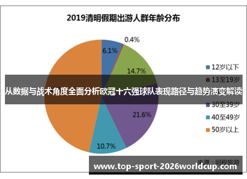 从数据与战术角度全面分析欧冠十六强球队表现路径与趋势演变解读