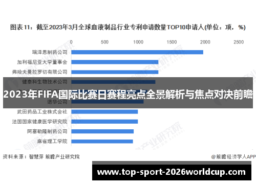 2023年FIFA国际比赛日赛程亮点全景解析与焦点对决前瞻 2023年FIFA国际比赛日赛程亮点全景解析与焦点对决前瞻