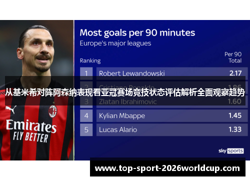 从基米希对阵阿森纳表现看亚冠赛场竞技状态评估解析全面观察趋势