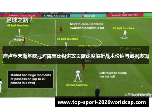 库卢塞夫斯基欧冠对阵莱比锡进攻贡献深度解析战术价值与数据表现