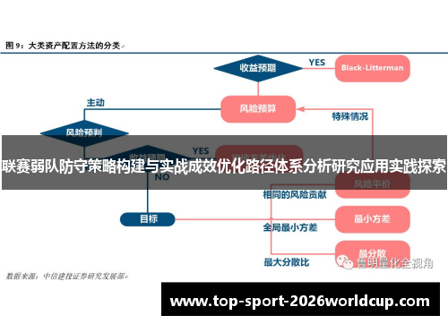 联赛弱队防守策略构建与实战成效优化路径体系分析研究应用实践探索