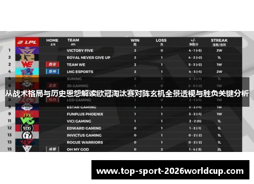从战术格局与历史恩怨解读欧冠淘汰赛对阵玄机全景透视与胜负关键分析