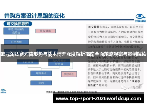 欧冠淘汰赛对阵形势与战术博弈深度解析指南全面策略观察与案例解读 欧冠淘汰赛对阵形势与战术博弈深度解析指南全面策略观察与案例解读