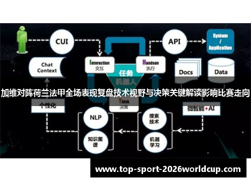 加维对阵荷兰法甲全场表现复盘技术视野与决策关键解读影响比赛走向 加维对阵荷兰法甲全场表现复盘技术视野与决策关键解读影响比赛走向