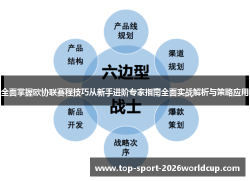 全面掌握欧协联赛程技巧从新手进阶专家指南全面实战解析与策略应用 全面掌握欧协联赛程技巧从新手进阶专家指南全面实战解析与策略应用