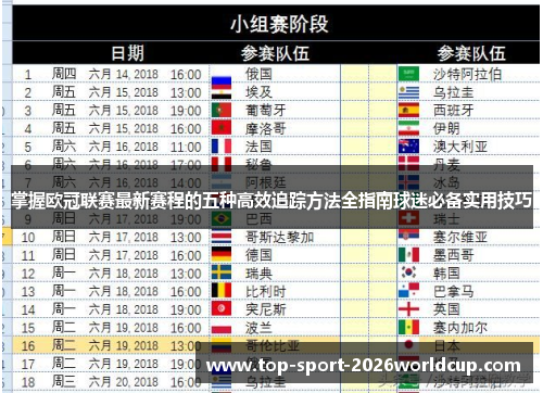掌握欧冠联赛最新赛程的五种高效追踪方法全指南球迷必备实用技巧