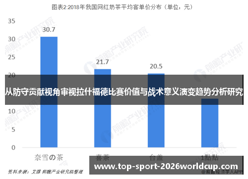 从防守贡献视角审视拉什福德比赛价值与战术意义演变趋势分析研究