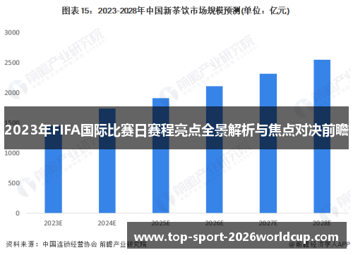 2023年FIFA国际比赛日赛程亮点全景解析与焦点对决前瞻 2023年FIFA国际比赛日赛程亮点全景解析与焦点对决前瞻