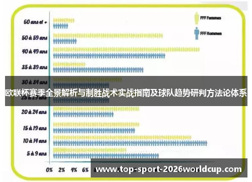 欧联杯赛季全景解析与制胜战术实战指南及球队趋势研判方法论体系 欧联杯赛季全景解析与制胜战术实战指南及球队趋势研判方法论体系