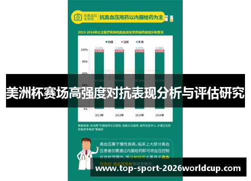 美洲杯赛场高强度对抗表现分析与评估研究 美洲杯赛场高强度对抗表现分析与评估研究